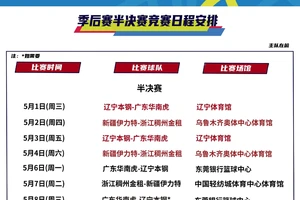  为什么季后赛对球员的训练要求更高：提升竞技状态的关键策略